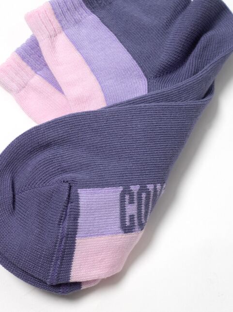 Короткие спортивные носки ACTIVE lycra® лавандового цвета, модель 579 - купить в интернет-магазине Conte
